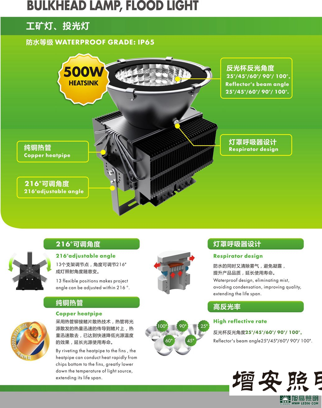 高檔高端SWK205-150w高效LED工礦燈，LED工廠燈廠家直銷(xiāo)，LED節(jié)能燈體育場(chǎng)館